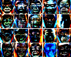 领导的脸 - 平行宇宙 领导的脸 - 平行宇宙