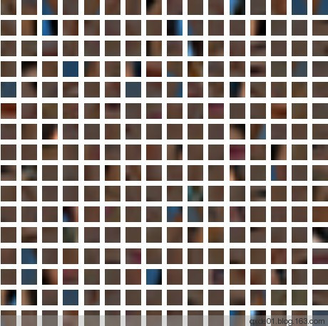 领导的脸 - 平行宇宙 领导的脸 - 平行宇宙