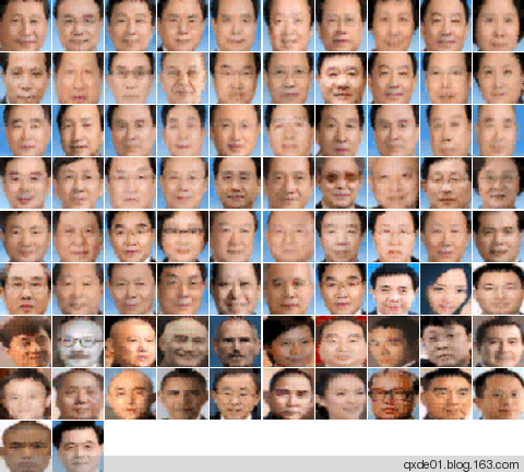 领导的脸 - 平行宇宙 领导的脸 - 平行宇宙